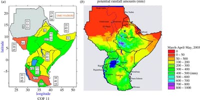 Mapa do Quênia clima